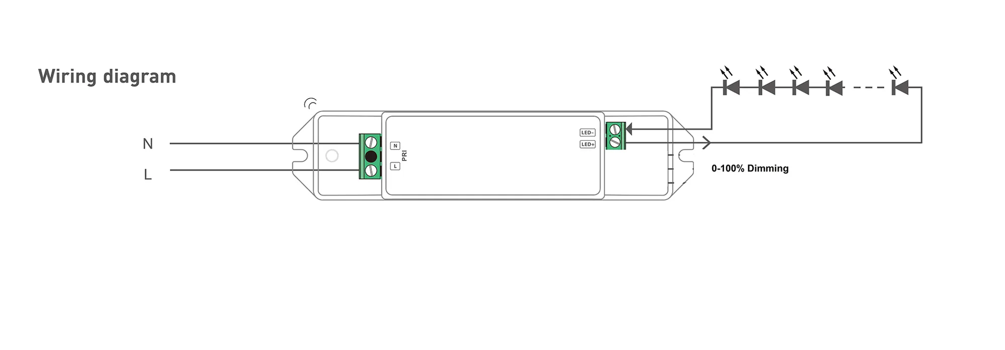 Wifi LED Driver Controllers LTECH Dimming Controls Wifi LED Driver Controllers LTECH Dimming Controls
